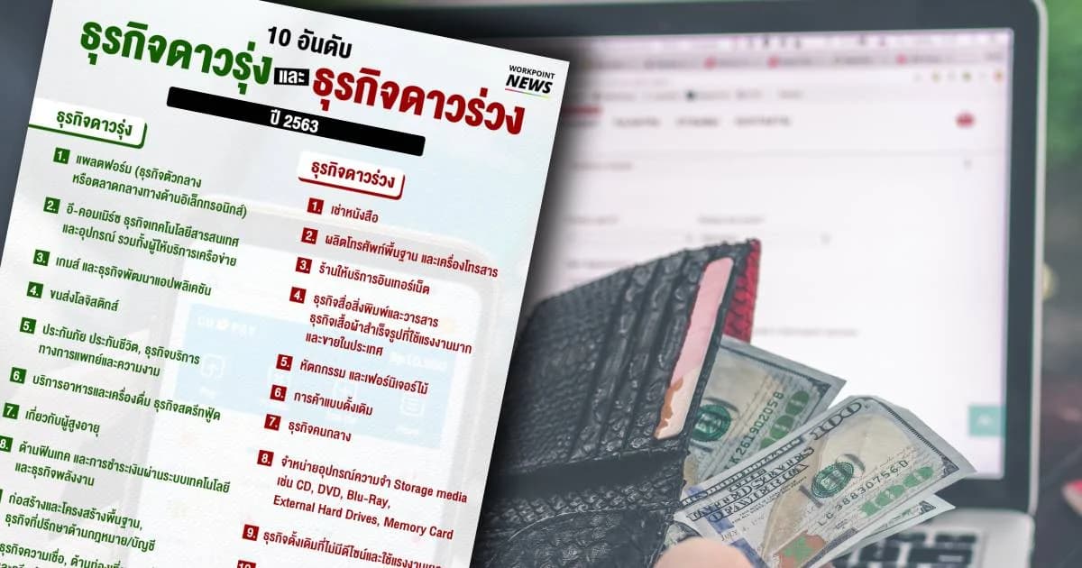 เช็ก 10 อันดับธุรกิจดาวรุ่ง และเสี่ยงดาวร่วง ปี 2563 เทรนด์ออนไลน์มาแรง