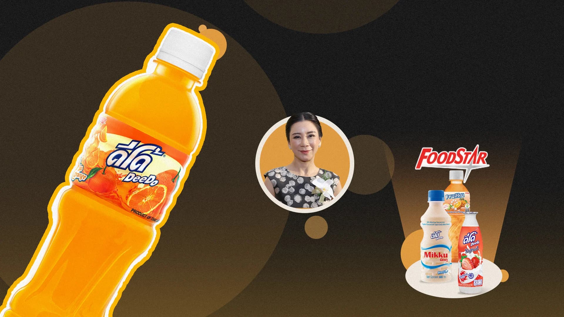 เส้นทาง 27 ปีของ ‘ดีโด้’ น้ำส้มเบอร์หนึ่ง ยอดขายปีละ 3 พันล้าน