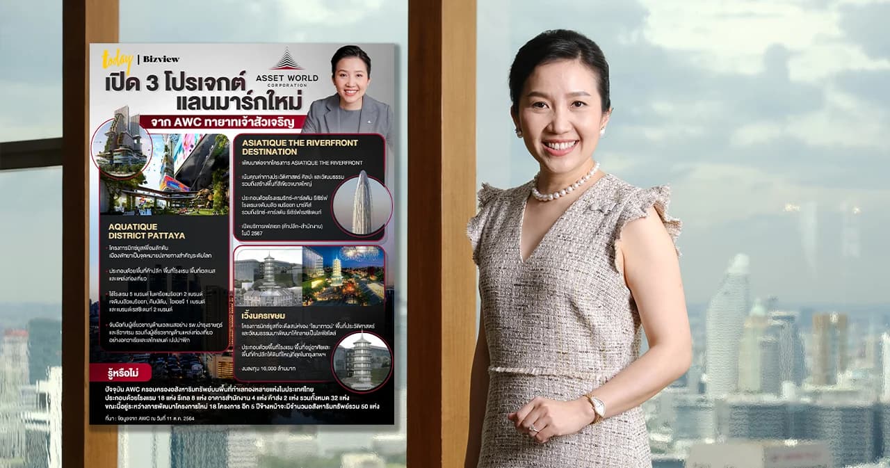 AWC เผยสถานการณ์ยืดเยื้อ-ไม่แน่นอนกระทบหลายภาคส่วน แนะธุรกิจต้องปรับจับดีมานด์ที่ยังแข็งแกร่ง เน้นวางกลยุทธ์สร้างสมดุล