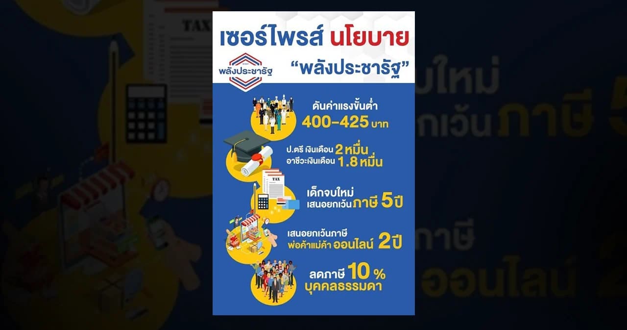 สรุป ‘เซอร์ไพรส์นโยบาย’ เปิดเหตุผลจากคน ‘พลังประชารัฐ’ ทำไมถึงลบ