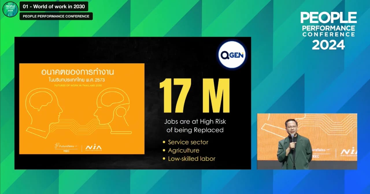 วิจัยชี้อาชีพคนไทย 17 ล้านคนจะหายหรือถูกแทนที่ในอีก 6 ปี แต่ถ้าเก่ง AI นายจ้างพร้อมขึ้นเงินให้ 41%