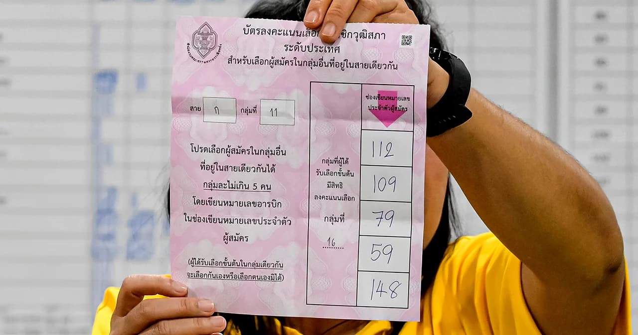 จับสัญญาณการเมืองภาพใหญ่ หลังได้ ‘สว.’ ชุดใหม่ 200 คน “ค่ายสีน้ำเงิน” ยึดสภาสูง