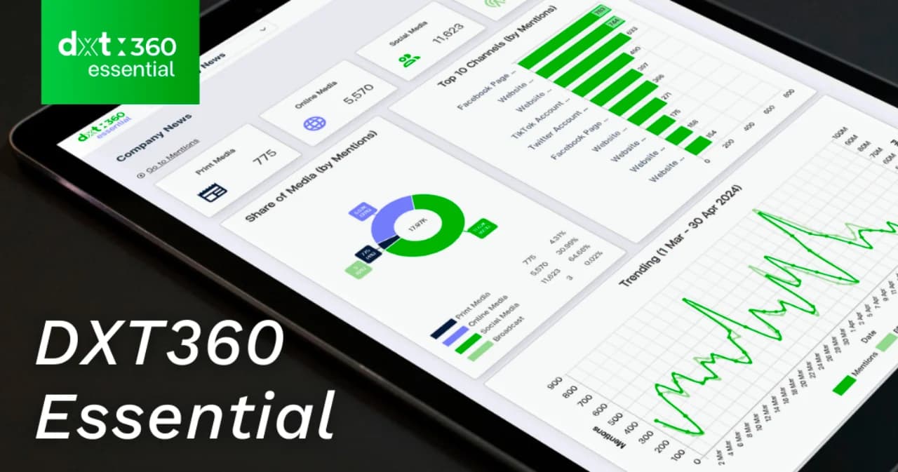 ‘DXT360 Essential’ เครื่องมือติดตามแบรนด์ครบจบทุกสื่อ ตอบโจทย์ธุรกิจยุคดิจิทัล