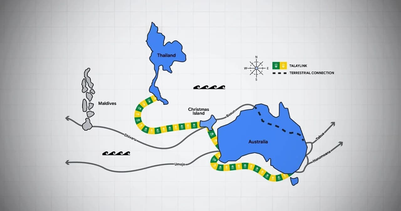 Google เปิดตัว TalayLink ลงทุนสายเคเบิลใต้น้ำ เชื่อมไทย-ออสเตรเลีย